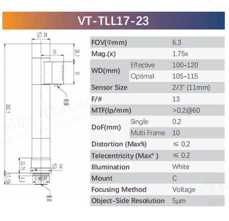 Electronic focus liquid telecentric lens providing rapid working distance adjustment without mechanical movement