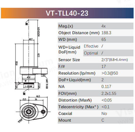 Liquid telecentric lens used in robotic guidance and industrial automation vision systems