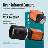 Free SDK 400-1100nm NIR Near Infrared Camera GigE C-Mount For Inspection - Vision Datum
