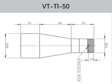 High Edge Contrast Telecentric Illumination for Appearance Inspection of Food or Medicine - Vision Datum