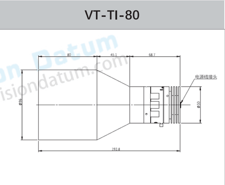 High Edge Contrast Telecentric Illumination for Appearance Inspection of Food or Medicine - Vision Datum