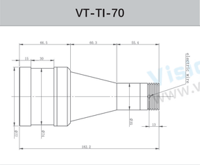 High Edge Contrast Telecentric Illumination for Appearance Inspection of Food or Medicine - Vision Datum