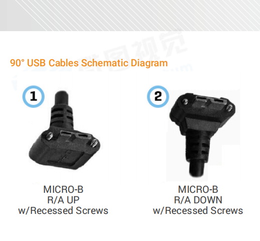 High flex USB3.0 camera cable with locking connector for dynamic machine vision systems