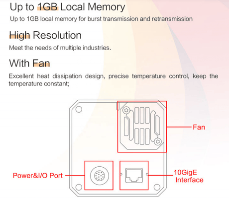 High Resolution 25MP 10GigE CMOS Area Scan Industrial Camera - Vision Datum