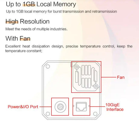 High Resolution CMOS 10Gige Vision Inspection Camera For Semiconductor Wafers Inspection - Vision Datum