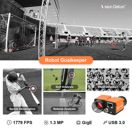 High Speed 0.3M PYTHON300 815fps USB3.0 CMOS Global Shutter Area scan Camera - Vision Datum