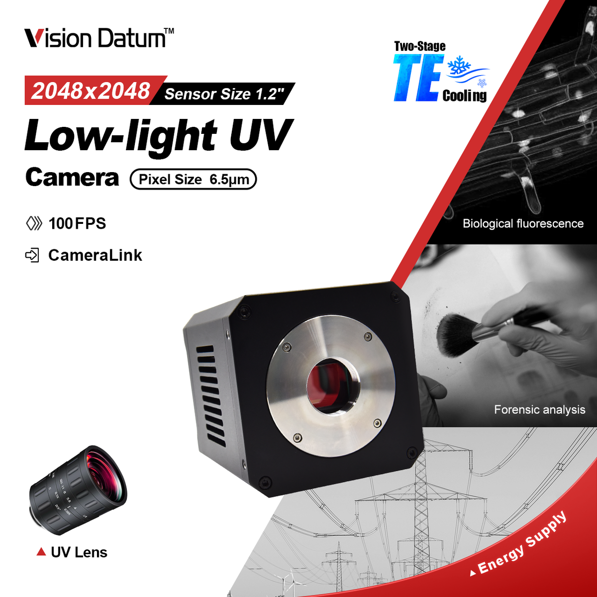 iBX-UVTG4G 4.2MP 100fps 10GigE UV industrial camera