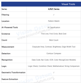 iLOX-A1607MFRP 1.6MP 60fps Smart AI Vision Camera For Code Read - Vision Datum