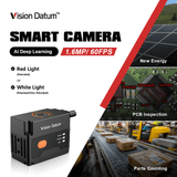 iLOX-A1607MFRP 1.6MP 60fps Smart AI Vision Camera For Code Read - Vision Datum