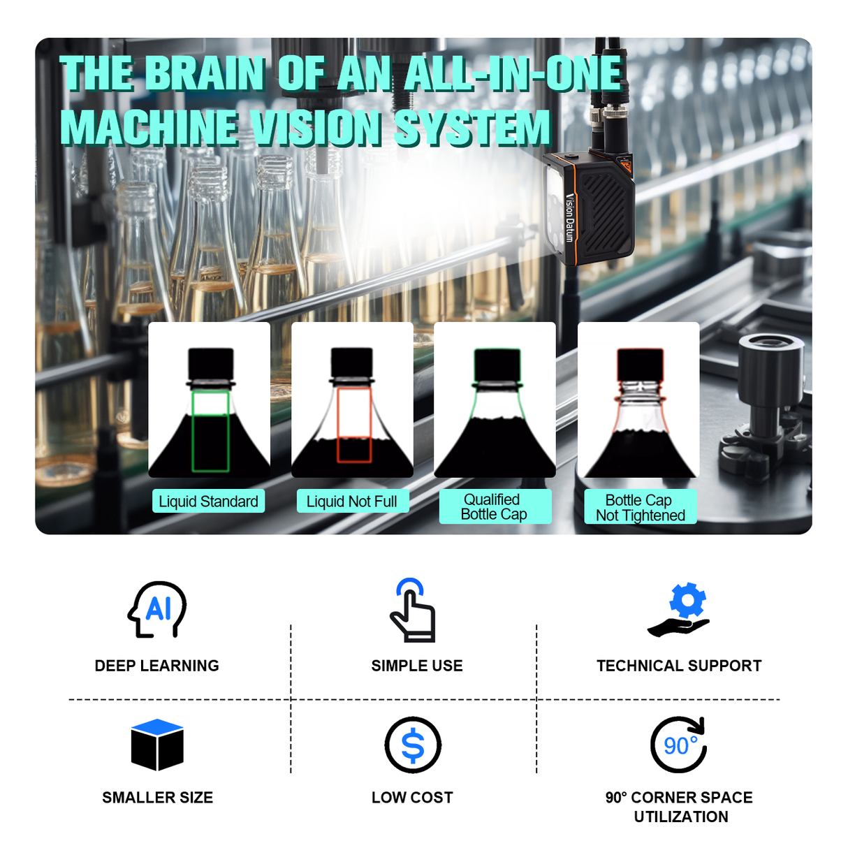 iLOX-C Series AI camera with motorized focus and interchangeable 8mm to 25mm lenses for flexible industrial machine vision applications - Vision Datum