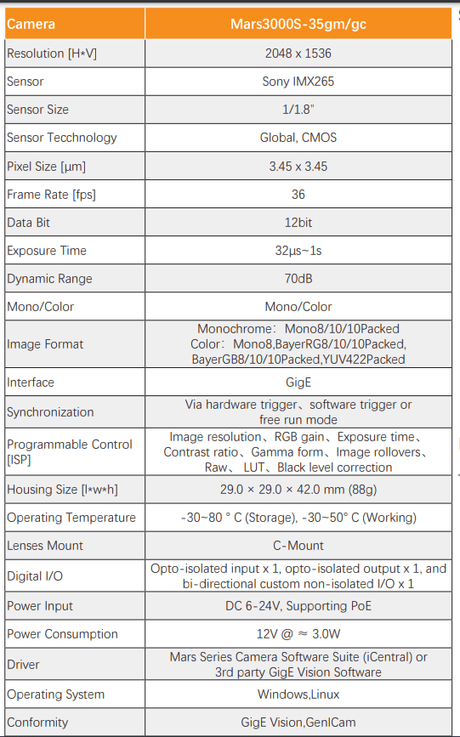 IMX265 3MP 35fps 3.45μm Global Shutter Camera Mars3000S-35gm/gc - Vision Datum