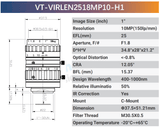 IR Corrected Lenses - Vision Datum