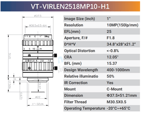 IR Corrected Lenses - Vision Datum