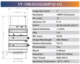 IR Corrected Lenses - Vision Datum