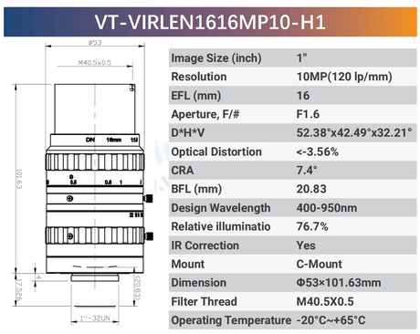 IR Corrected Lenses - Vision Datum