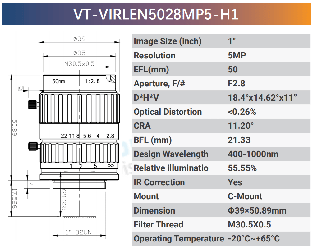 IR Corrected Lenses - Vision Datum