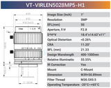 IR Corrected Lenses - Vision Datum