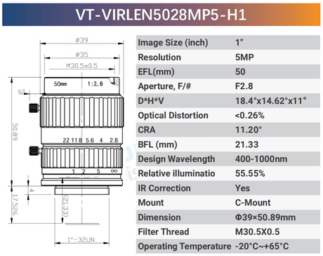 IR Corrected Lenses - Vision Datum