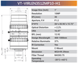 IR Corrected Lenses - Vision Datum