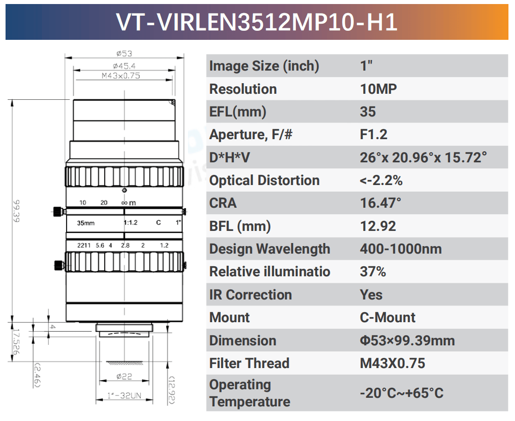 IR Corrected Lenses - Vision Datum
