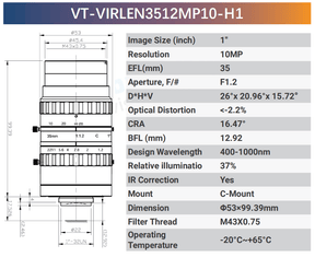 IR Corrected Lenses - Vision Datum