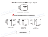 iVaster640LWT 640×512 25Hz Thermal imaging Camera with Temperature Measurement - Vision Datum