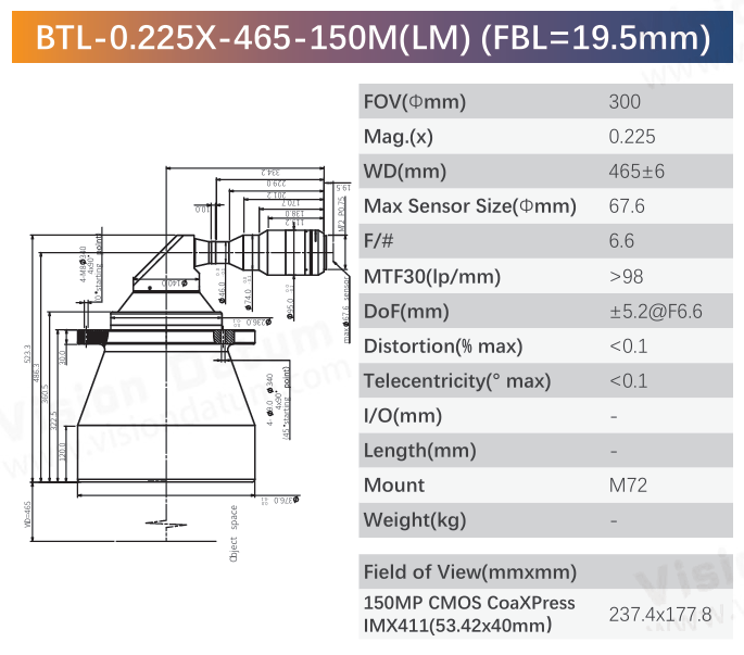 Large-format telecentric lens supporting image circles up to 67.6 mm for high-resolution industrial cameras