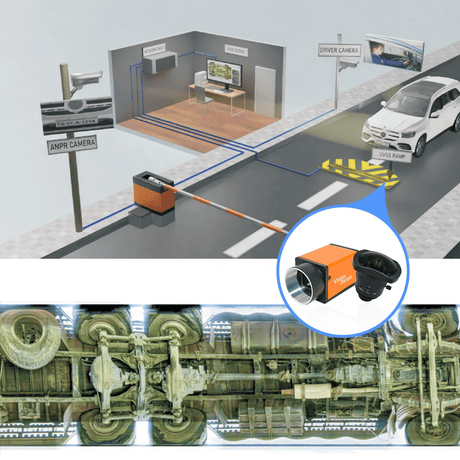 Large FOV Color Car Bottom High Speed Area Scanning Camera for Automated Vehicle Inspection Station - Vision Datum