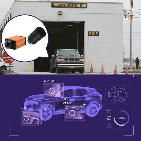 Large FOV Color Car Bottom High Speed Area Scanning Camera for Automated Vehicle Inspection Station - Vision Datum