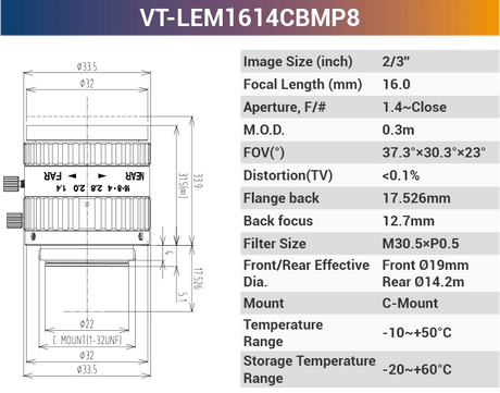 LEMxxCBMP8 2/3" C-Mount Fixed Lenses | 2MP / 8MP / 10MP | 5–100mm for Area Scan Cameras - Vision Datum