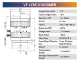 LEMxxCBMP8 2/3" C-Mount Fixed Lenses | 2MP / 8MP / 10MP | 5–100mm for Area Scan Cameras - Vision Datum