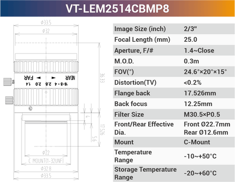 LEMxxCBMP8 2/3" C-Mount Fixed Lenses | 2MP / 8MP / 10MP | 5–100mm for Area Scan Cameras - Vision Datum