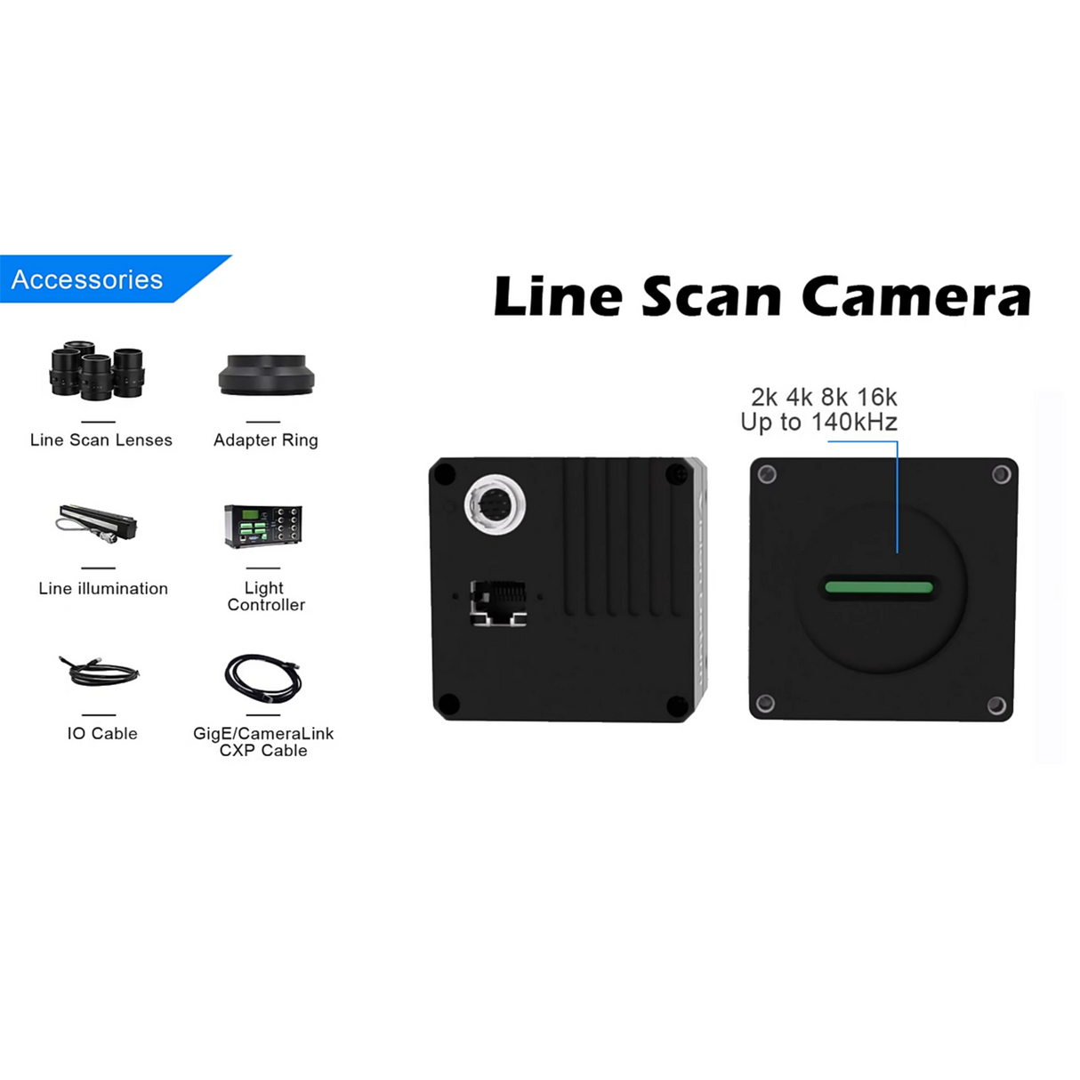 1024 x 1 Resolution 950-1700nm InGaAs SWIR Line Scan Camera 40kHz CameraLink