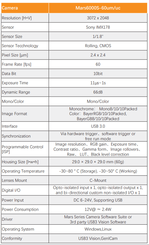 MARS6000S-60UC/UM 6MP IMX178 60FPS Rolling Shutter Camera - Vision Datum