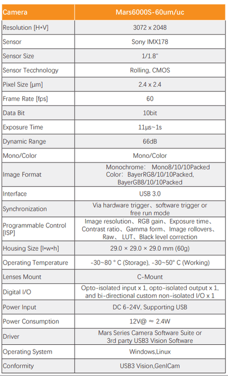MARS6000S-60UC/UM 6MP IMX178 60FPS Rolling Shutter Camera - Vision Datum