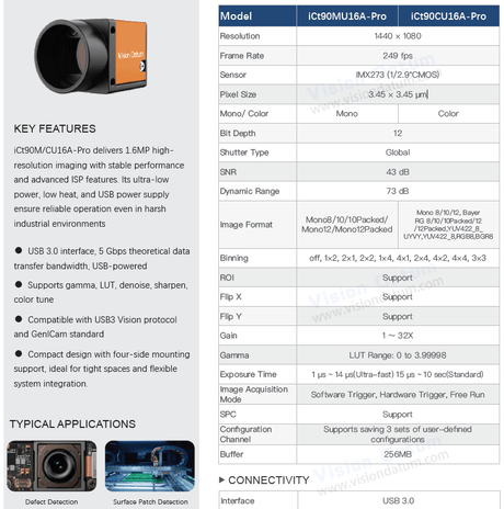 New Series 1.6MP 249fps Color Slow-Motion Analysis Camera iCt90CU16A-Pro - Vision Datum