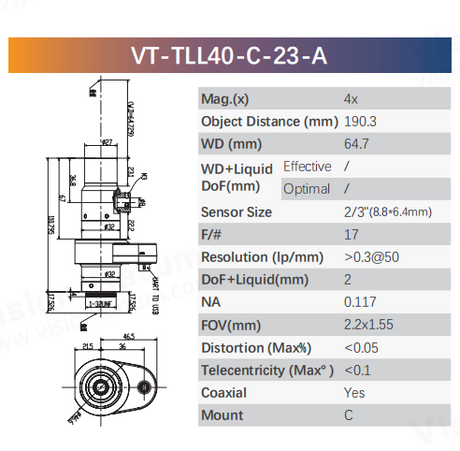 2/3-inch liquid telecentric lens for barcode reading and packaging inspection applications