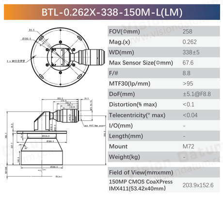 BTL-150M telecentric lens used for semiconductor wafer inspection and precision metrology applications
