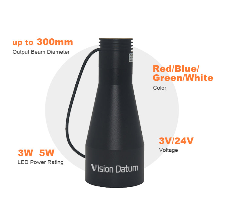 90° Angle Collimated Telecentric Light for Telecentric Lens