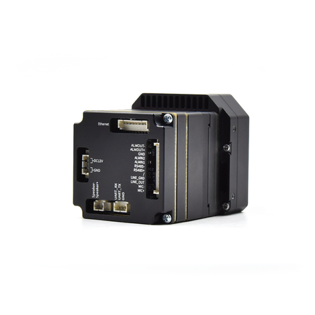 Thermal camera with fire point detection and high temperature alarm