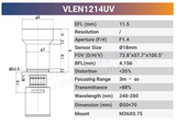VLEN-UV 1.1" - 1.6" C-Mount / T-Mount Large Format UV Lens - Vision Datum