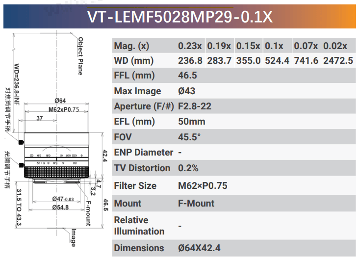 VT-LEMF-MP29 29MP F-Mount High Resolution Lens - Vision Datum