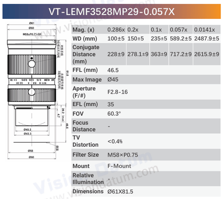 VT-LEMF-MP29 29MP F-Mount High Resolution Lens - Vision Datum