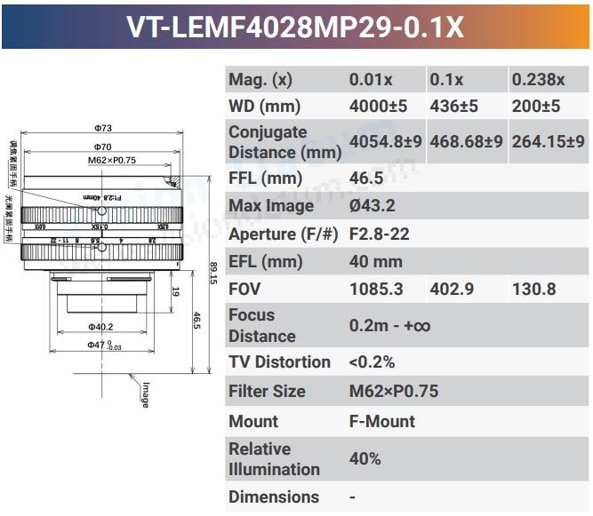 VT-LEMF-MP29 29MP F-Mount High Resolution Lens - Vision Datum