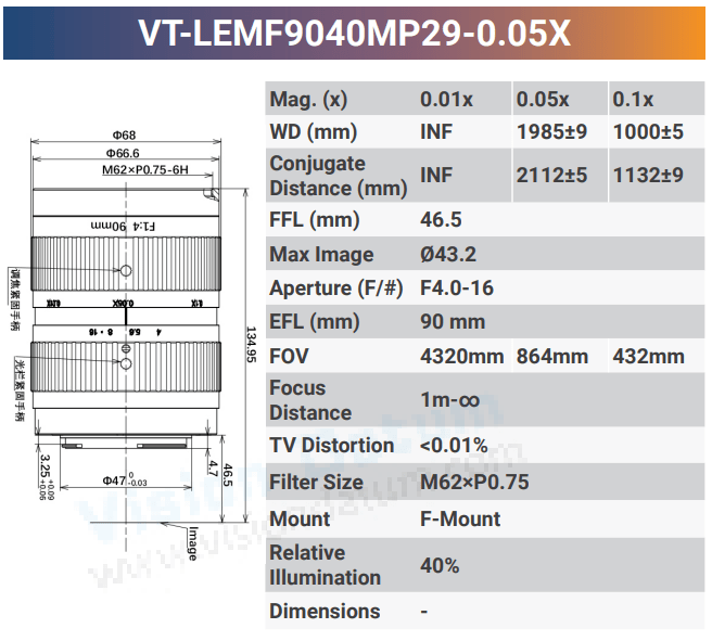 VT-LEMF-MP29 29MP F-Mount High Resolution Lens - Vision Datum