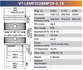 VT-LEMF-MP29 29MP F-Mount High Resolution Lens - Vision Datum