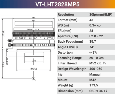 VT-LHF/T-MP5 5MP Large Format F/T Mount Lens for 4K Line Scan Cameras - Vision Datum