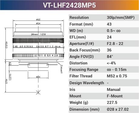 VT-LHF/T-MP5 5MP Large Format F/T Mount Lens for 4K Line Scan Cameras - Vision Datum