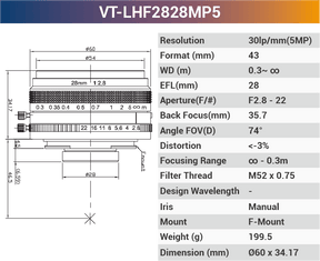 VT-LHF/T-MP5 5MP Large Format F/T Mount Lens for 4K Line Scan Cameras - Vision Datum
