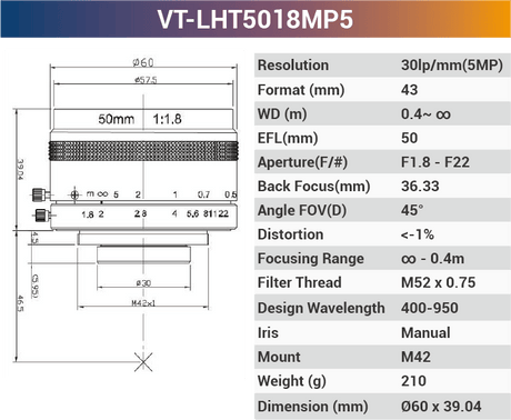 VT-LHF/T-MP5 5MP Large Format F/T Mount Lens for 4K Line Scan Cameras - Vision Datum